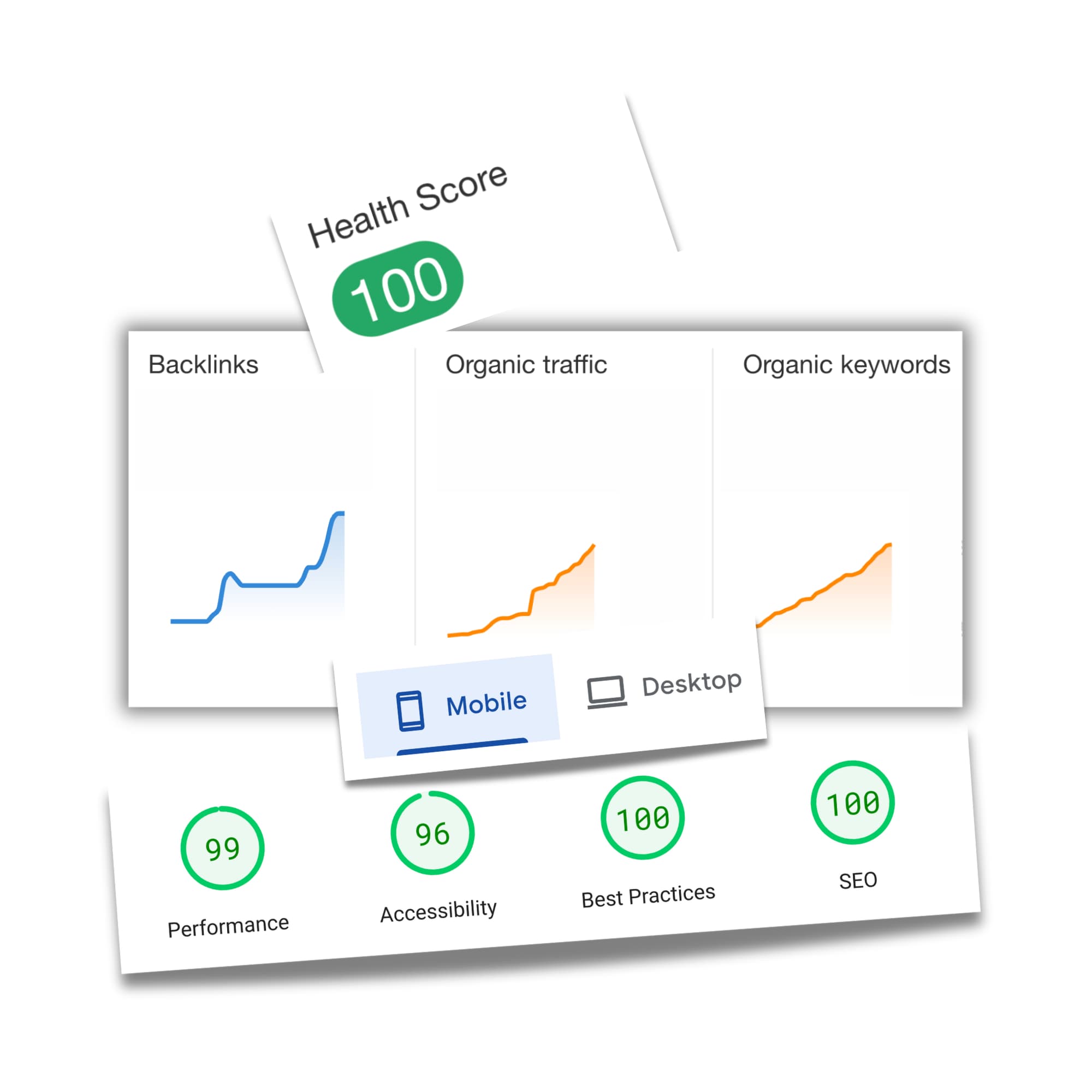 Screenshots of performance reports including health score, organic traffic, and organic keywords, part of an SEO audit and service list.
