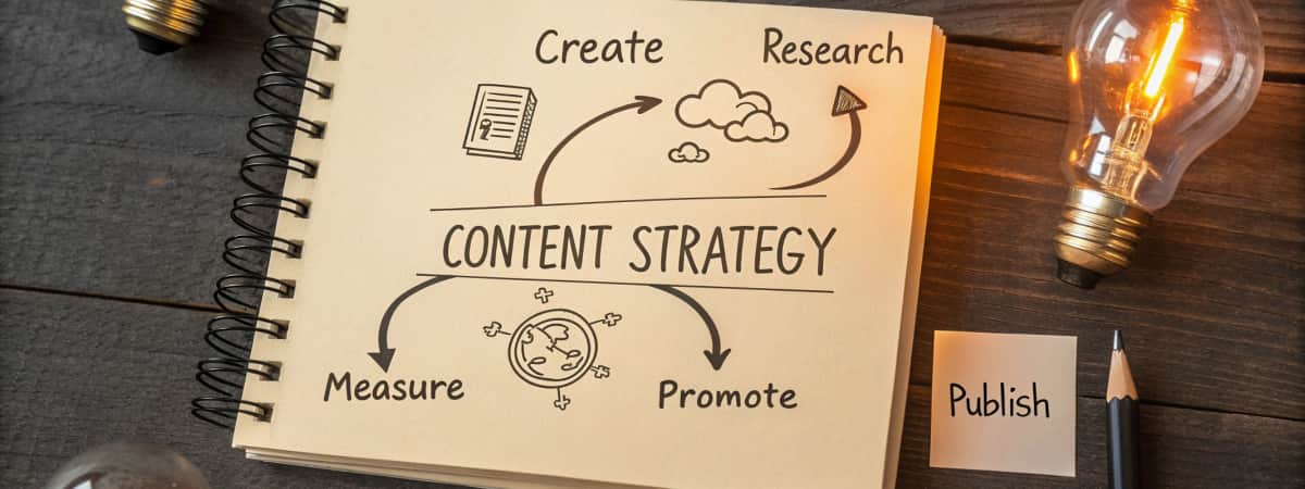 Content strategy planning notebook showing create, research, promote, measure cycle for multilingual content marketing.